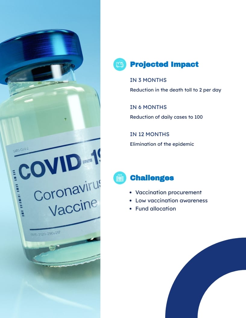 COVID-19 Vaccination Use Case Template - Slide 4 COVID-19 Vaccination Use Case Template - Slide 4